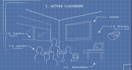 diagram of classroom 