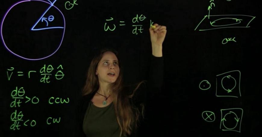 Innovation in the classroom