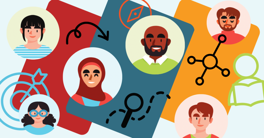 Illustrations of 6 people of different genders and ethnicities spread across a graphic divided into 3 sections. Left section contains 2 people and doodles of a target and an arrow. 1 person is between the left and middle rectangle. Middle section contains 1 person and doodles of a compass, a magnifying class, and a trail. The right section contains 2 people, connected dots, and the outline of a person reading.