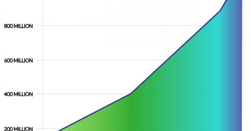 MIT OCW and Creative Commons work together for open sharing