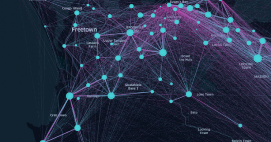 A data visualization from an MIT GOV/LAB and Civic Data Design Lab presentation to Sierra Leone’s government shows how frequently different routes were traveled in and around the capital. Dot sizes reflect the popularity of destinations and lines are colored light blue to pink to show the popularity of each route.
