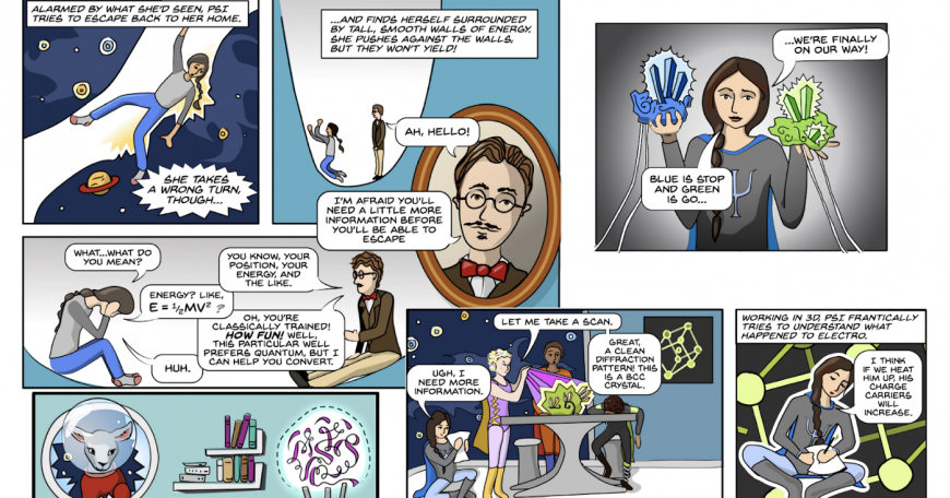 See You In The Funny Papers Do Educational Comics Affect Mooc Student Performance And Attitudes Open Learning