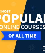 5 courses from MITx ranked among Class Central’s “Most Popular of All Time” 2023 list