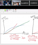 Screenshot from MIT Sloan Executive Education's recent Platform Strategy live online program offering