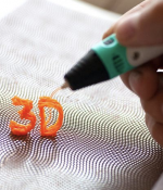 3Dprinting